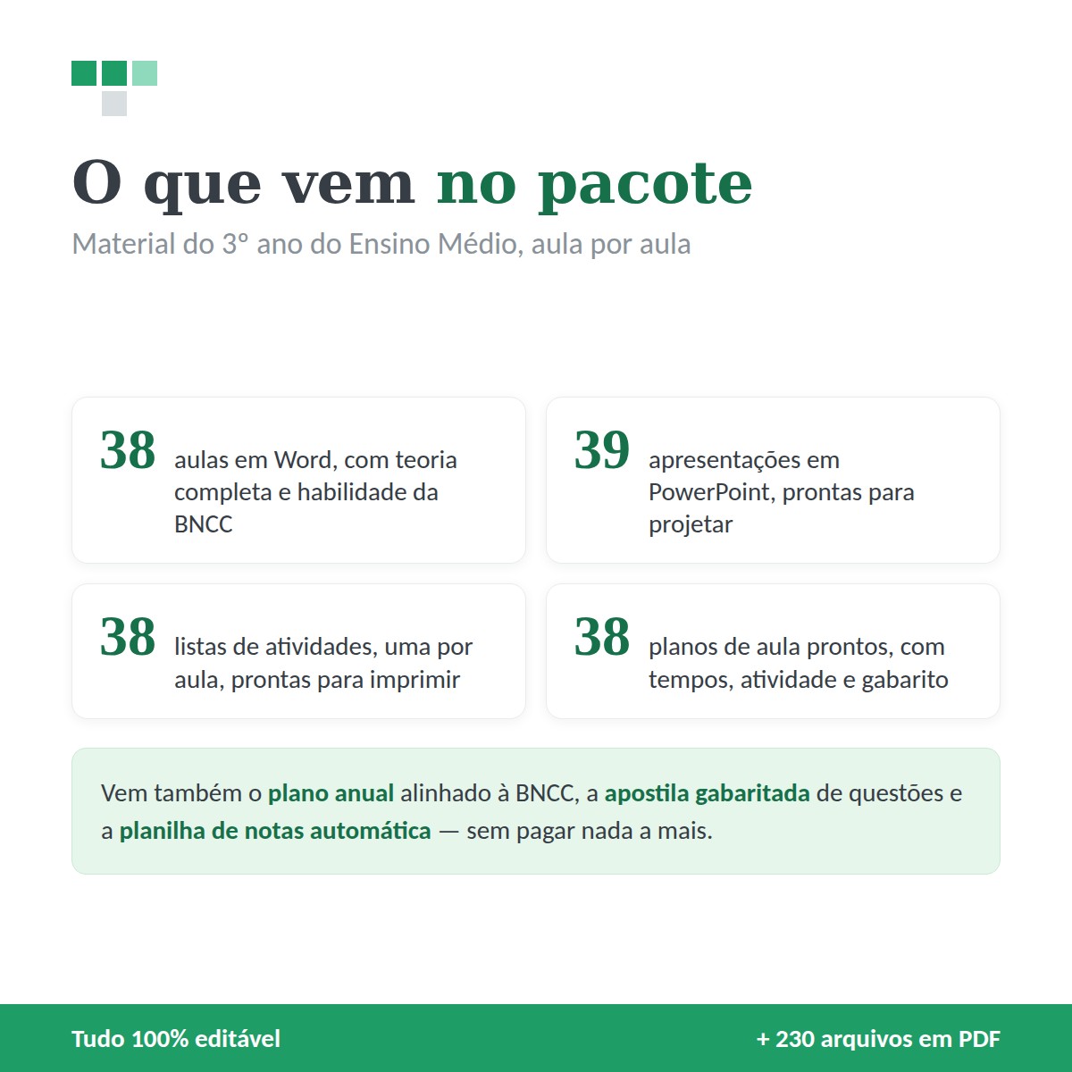 São 153 arquivos editáveis, mais 230 em PDF.